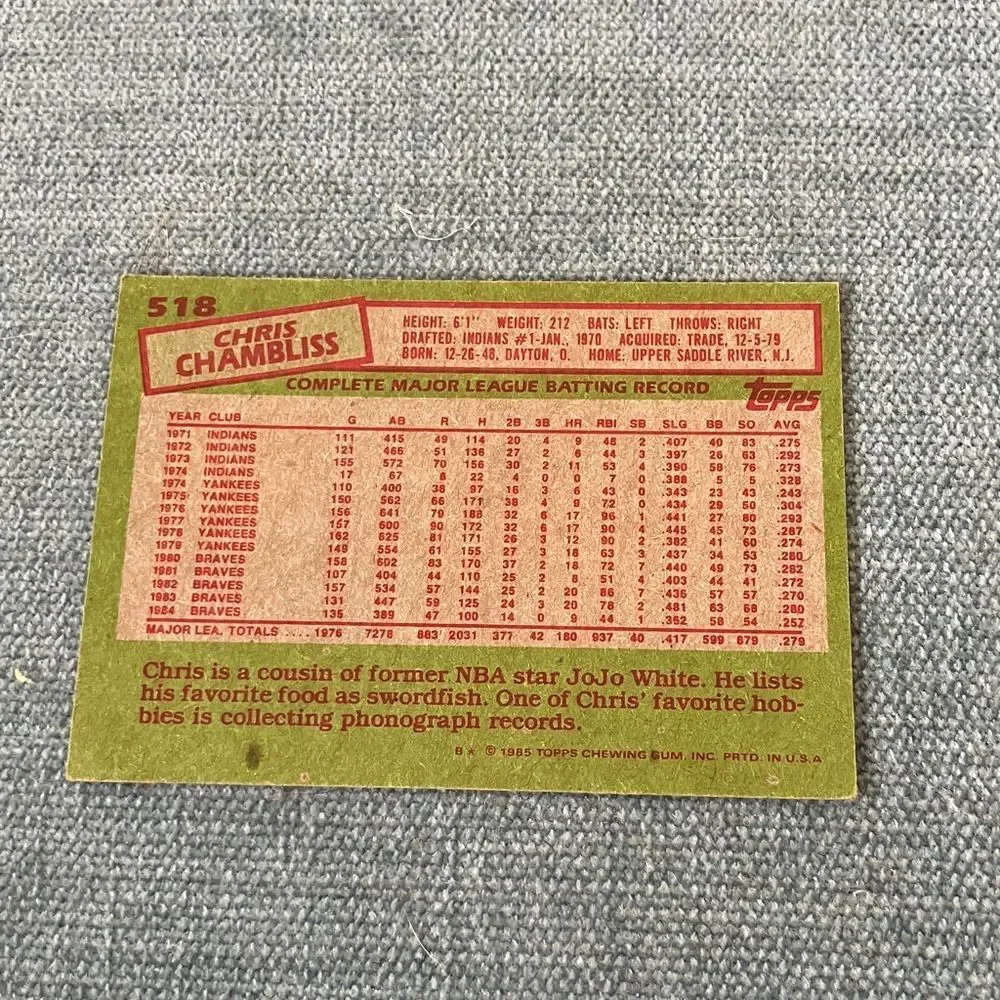 1984 Topps Atlanta Braves Baseball Card Trading Card